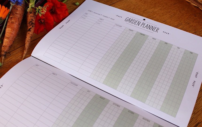 Garden Planning New Year